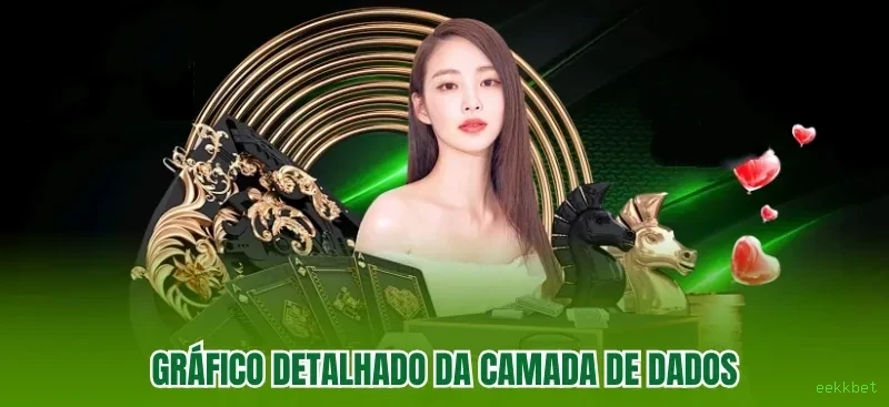 Suporte VIP eekkbet - atendimento prioritário